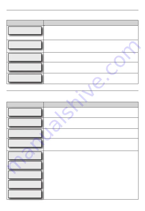 DeVilbiss Healthcare IntelliPAP DV57 AUTOBILEVEL Instruction Manual Download Page 19