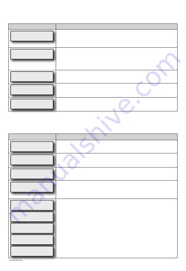 DeVilbiss Healthcare IntelliPAP DV57 AUTOBILEVEL Instruction Manual Download Page 41