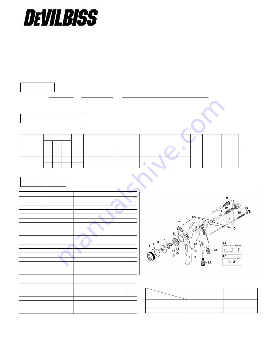 DeVilbiss LUNA-R Operation Manual Download Page 1