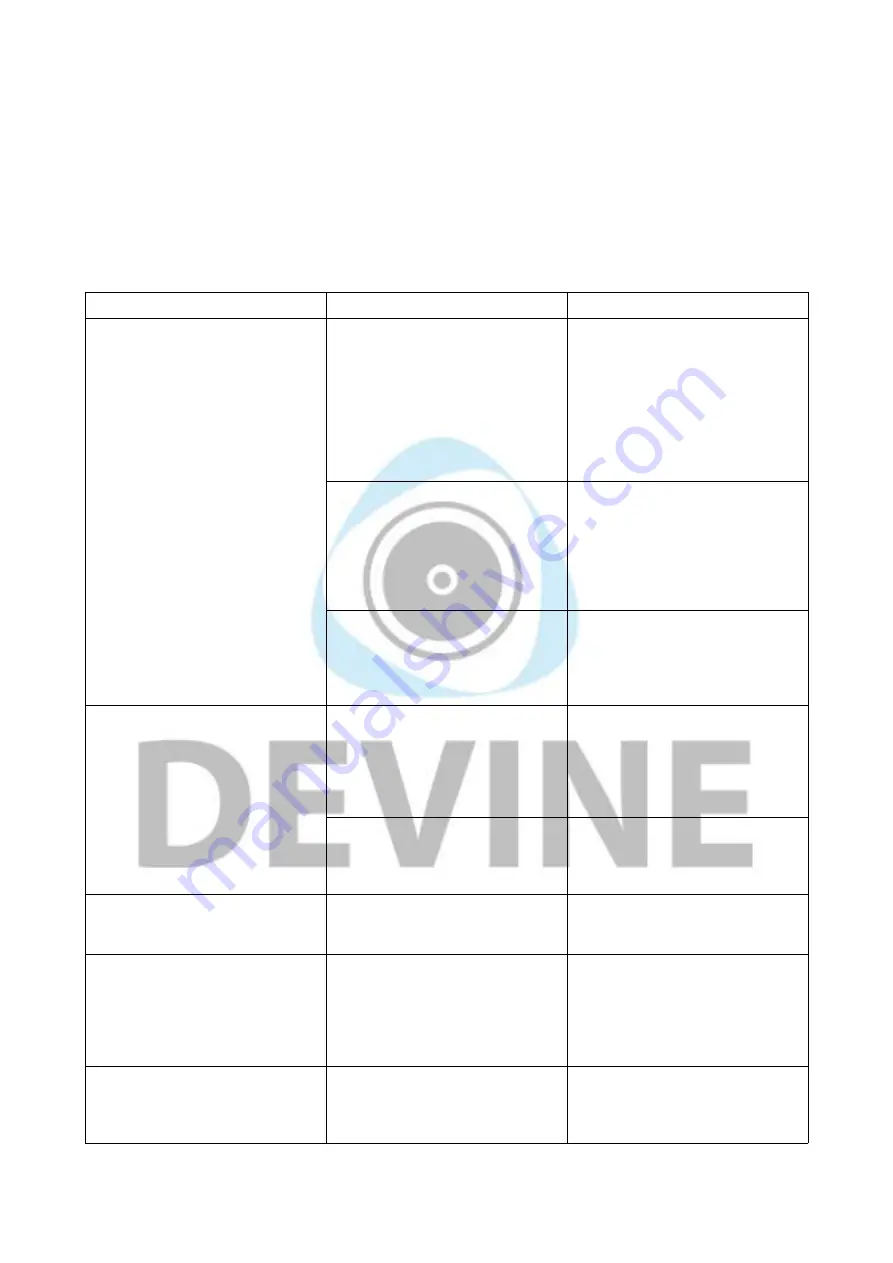 Devine 9000-0041-3675 User Manual Download Page 11