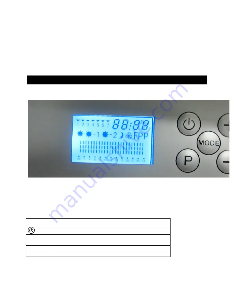 DEVOLA 1.5KW GLASS PANEL HEATER Operating Instructions Manual Download Page 4