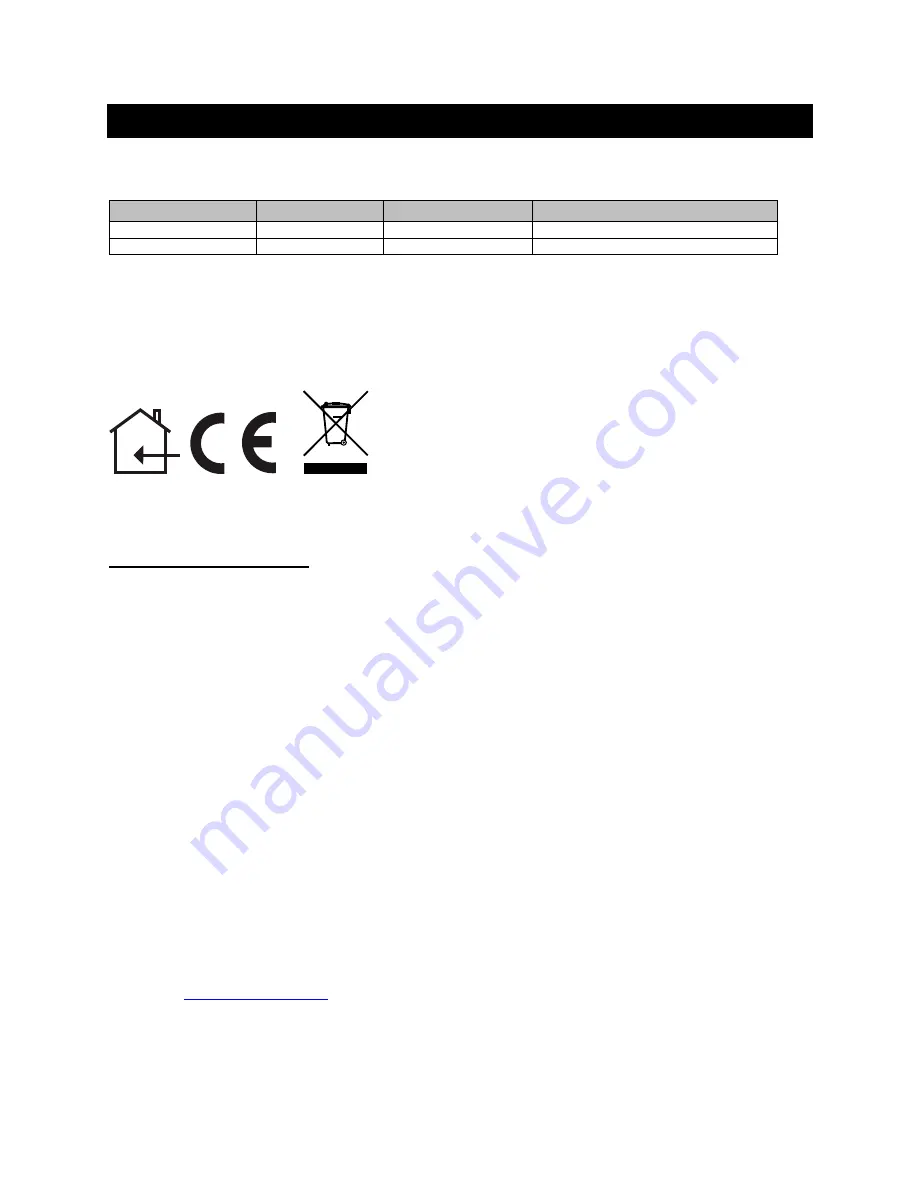 DEVOLA 1.5KW GLASS PANEL HEATER Operating Instructions Manual Download Page 9