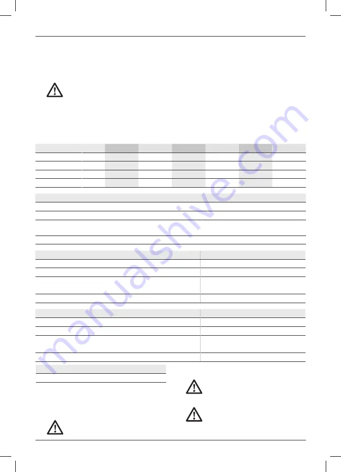 DeWalt 24920 Original Instructions Manual Download Page 6