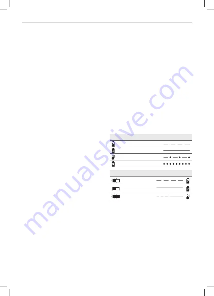 DeWalt 24920 Original Instructions Manual Download Page 141