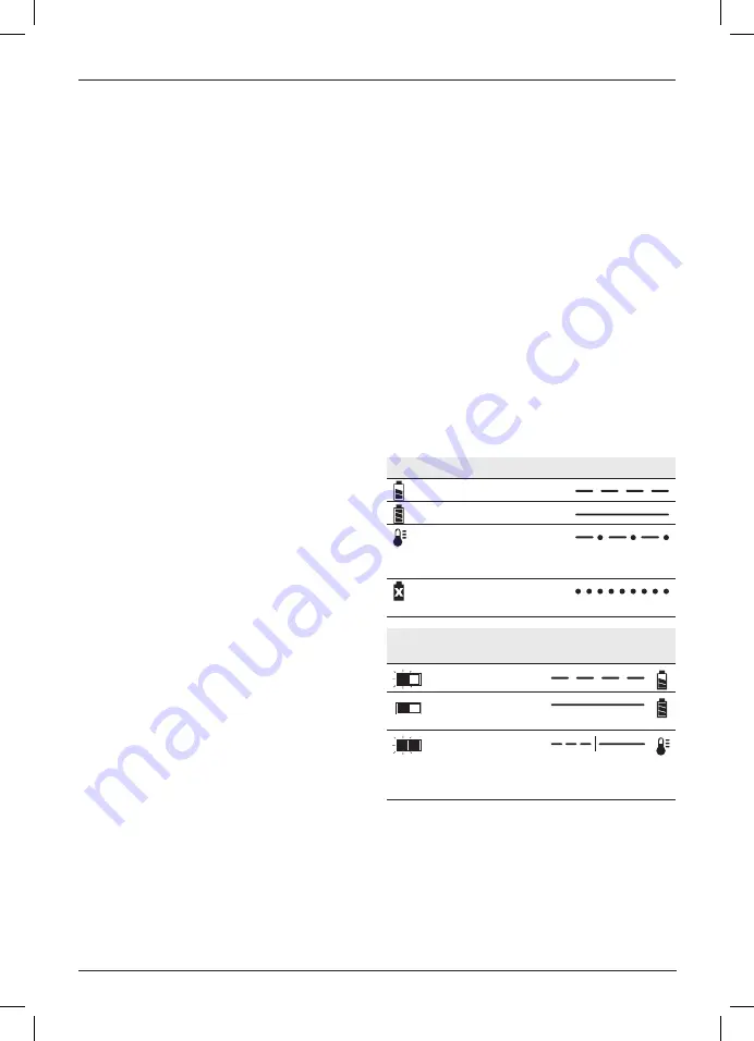 DeWalt 24920 Original Instructions Manual Download Page 182