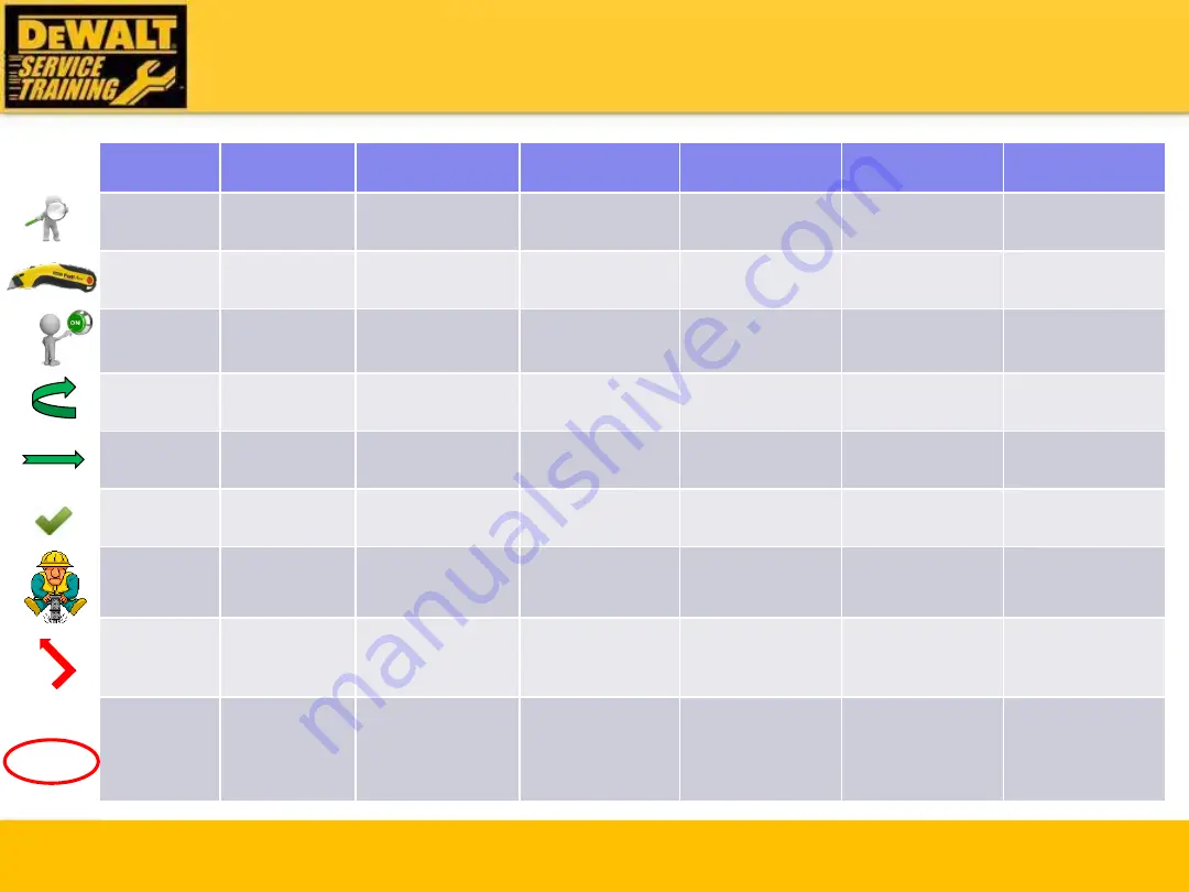 DeWalt D25481K Manual Download Page 8