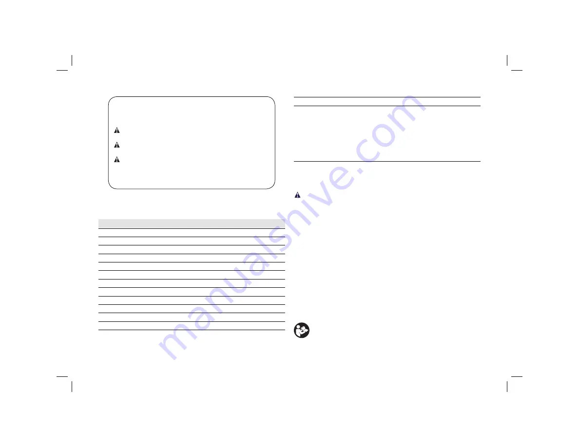 DeWalt D25961-XE Instruction Manual Download Page 3