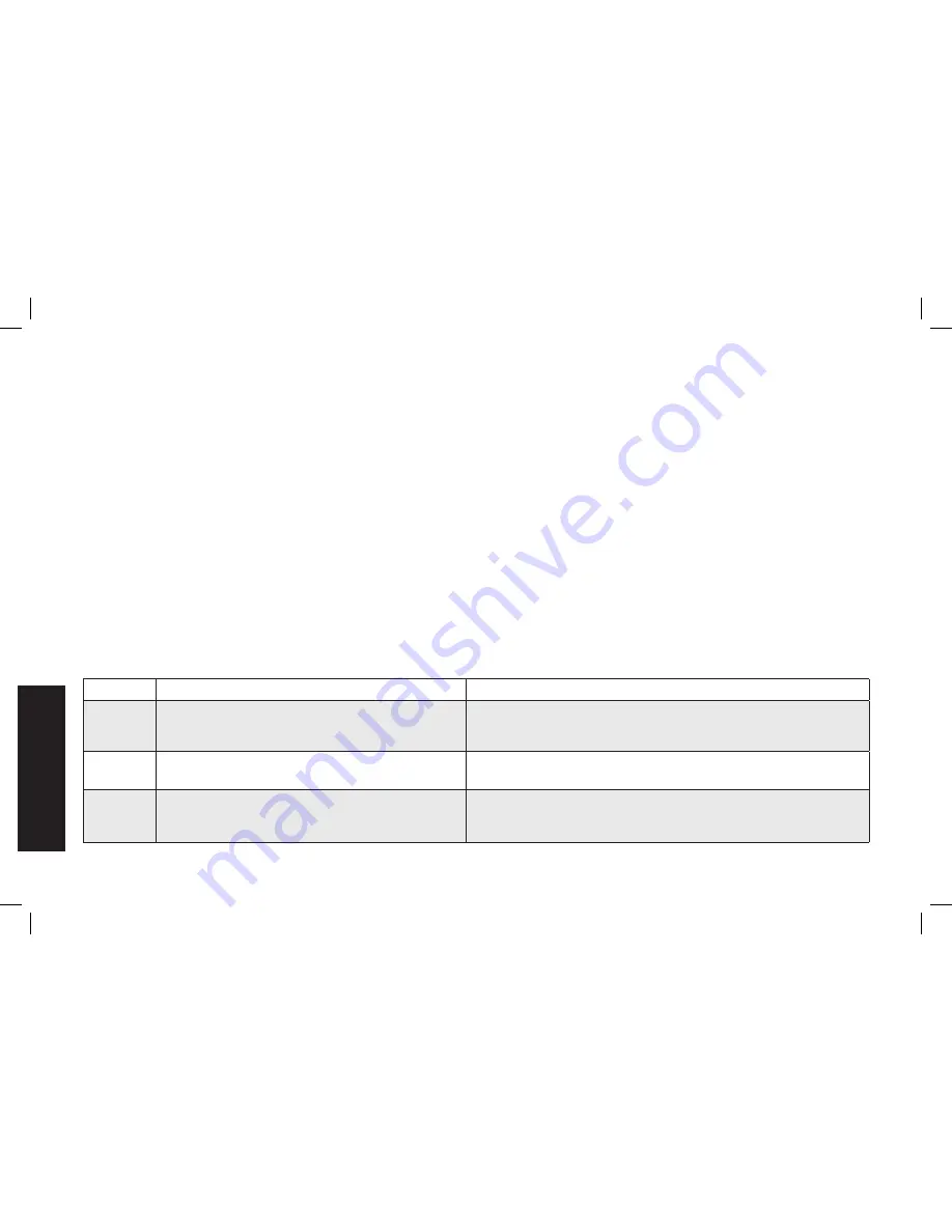 DeWalt D55167 Instruction Manual Download Page 58