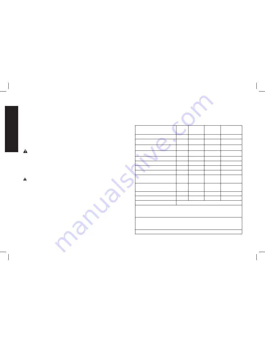 DeWalt D55684 Instruction Manual Download Page 16