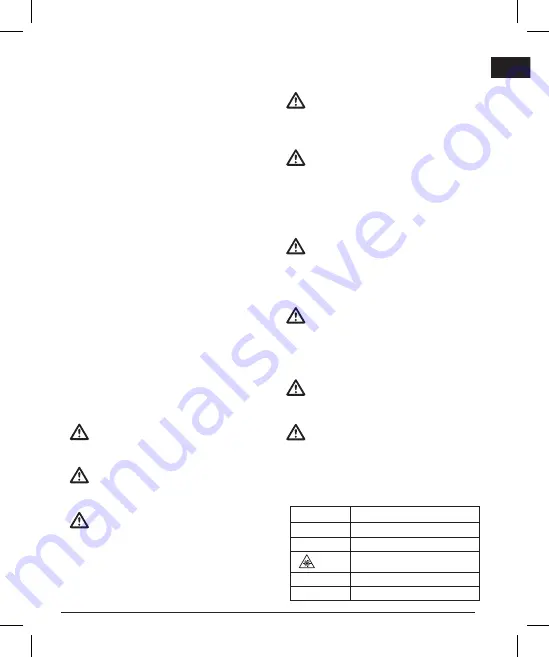 DeWalt DCE089D1G18 Manual Download Page 11