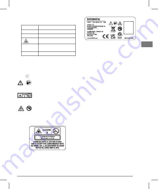 DeWalt DCE089D1G18 Manual Download Page 55