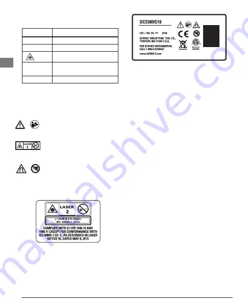 DeWalt DCE089G18 Manual Download Page 56