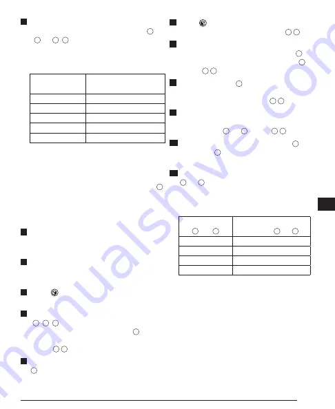 DeWalt DCE089G18 Manual Download Page 145