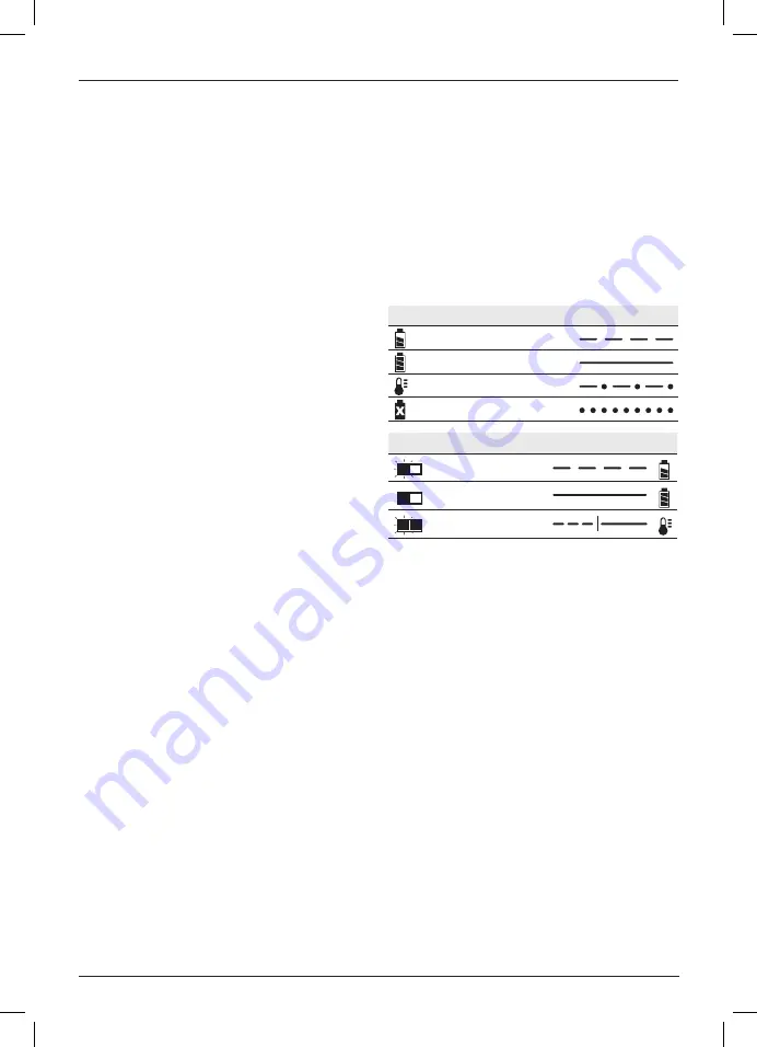 DeWalt DCF836 Original Instructions Manual Download Page 84