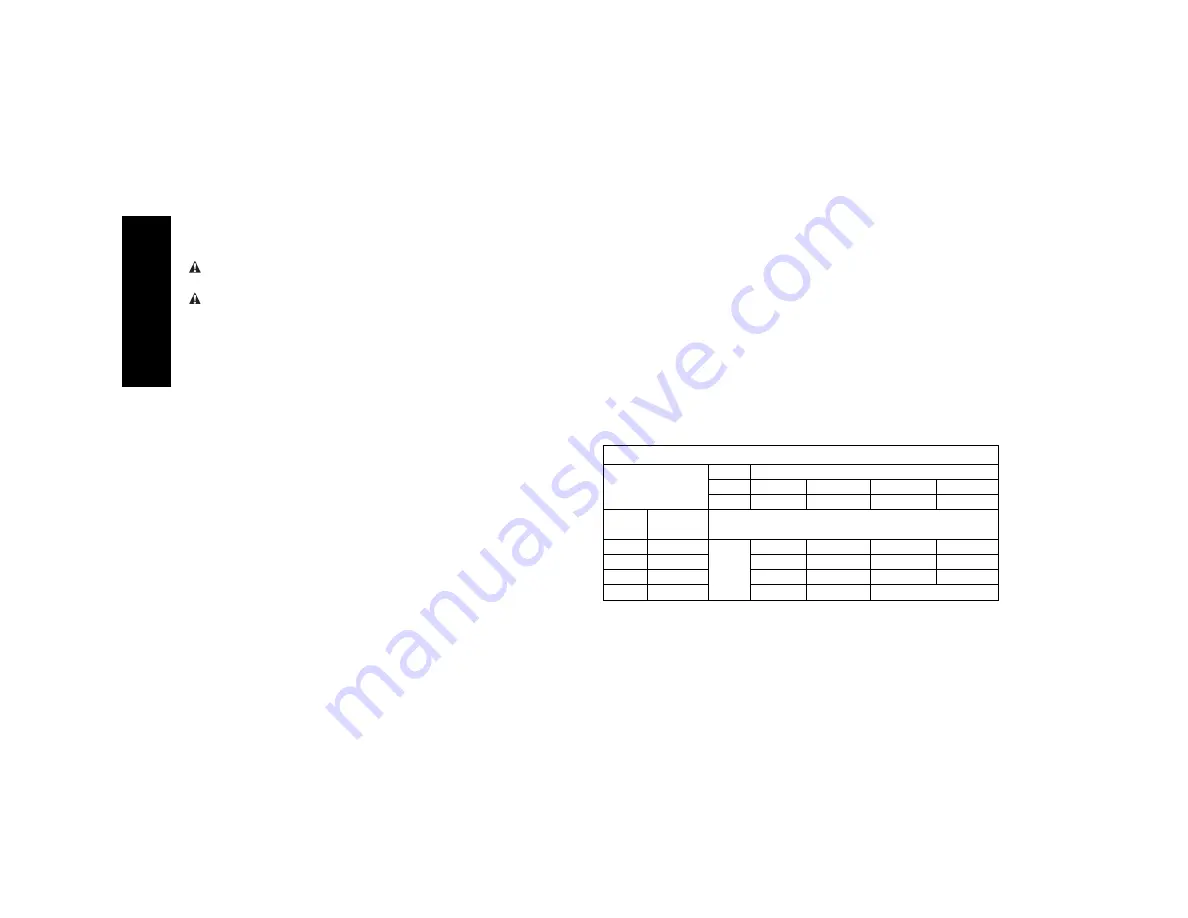 DeWalt DCF883 Instruction Manual Download Page 7