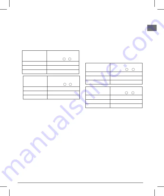 DeWalt DCLE34220 Instructions Manual Download Page 33