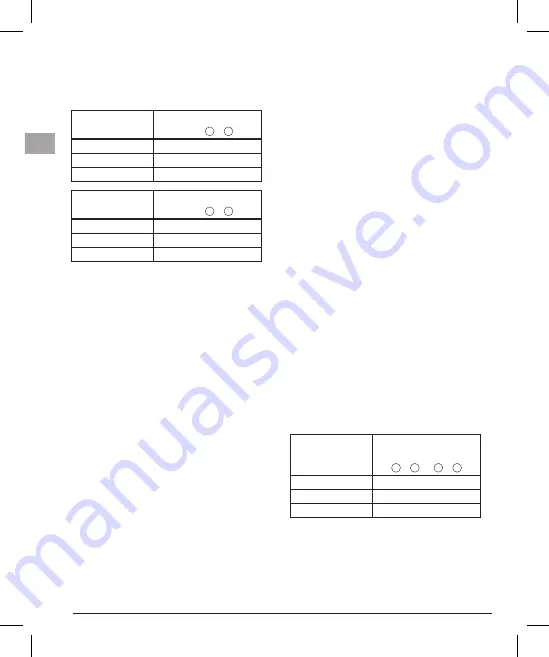 DeWalt DCLE34220 Instructions Manual Download Page 62