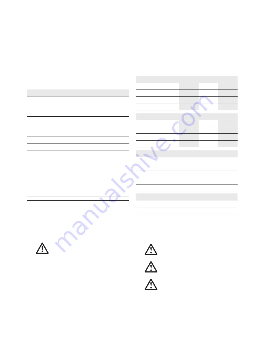 DeWalt DCM563 Original Instruction Download Page 30