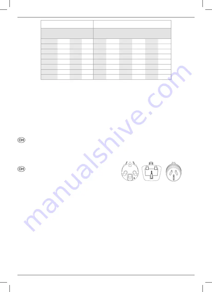 DeWalt DCR027 Manual Download Page 44