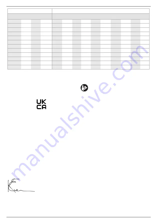 DeWalt DCS356N Original Instructions Manual Download Page 8