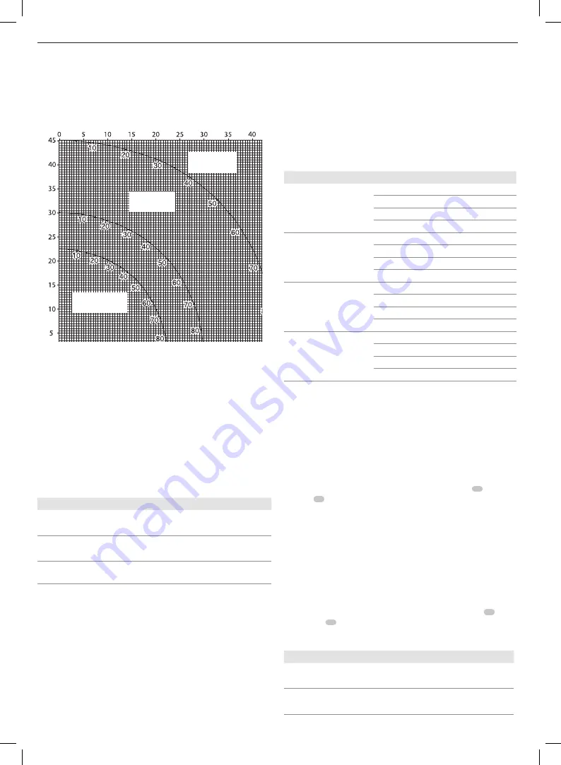 DeWalt DCS365 Original Instructions Manual Download Page 112