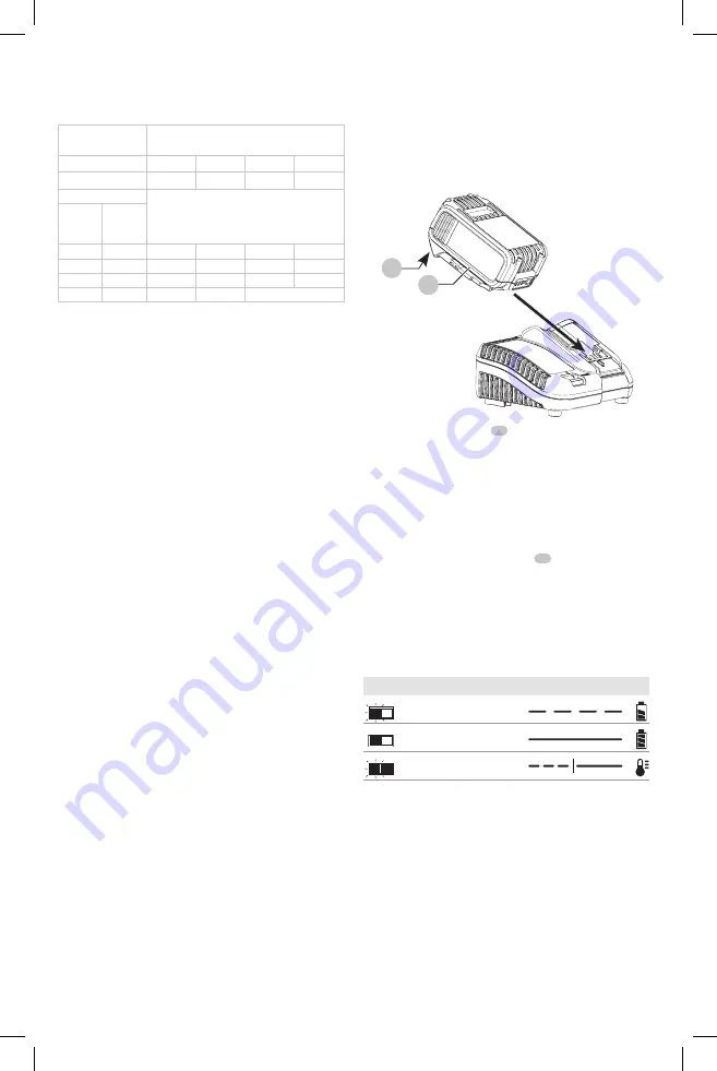 DeWalt DCS371P1 Manual Download Page 6