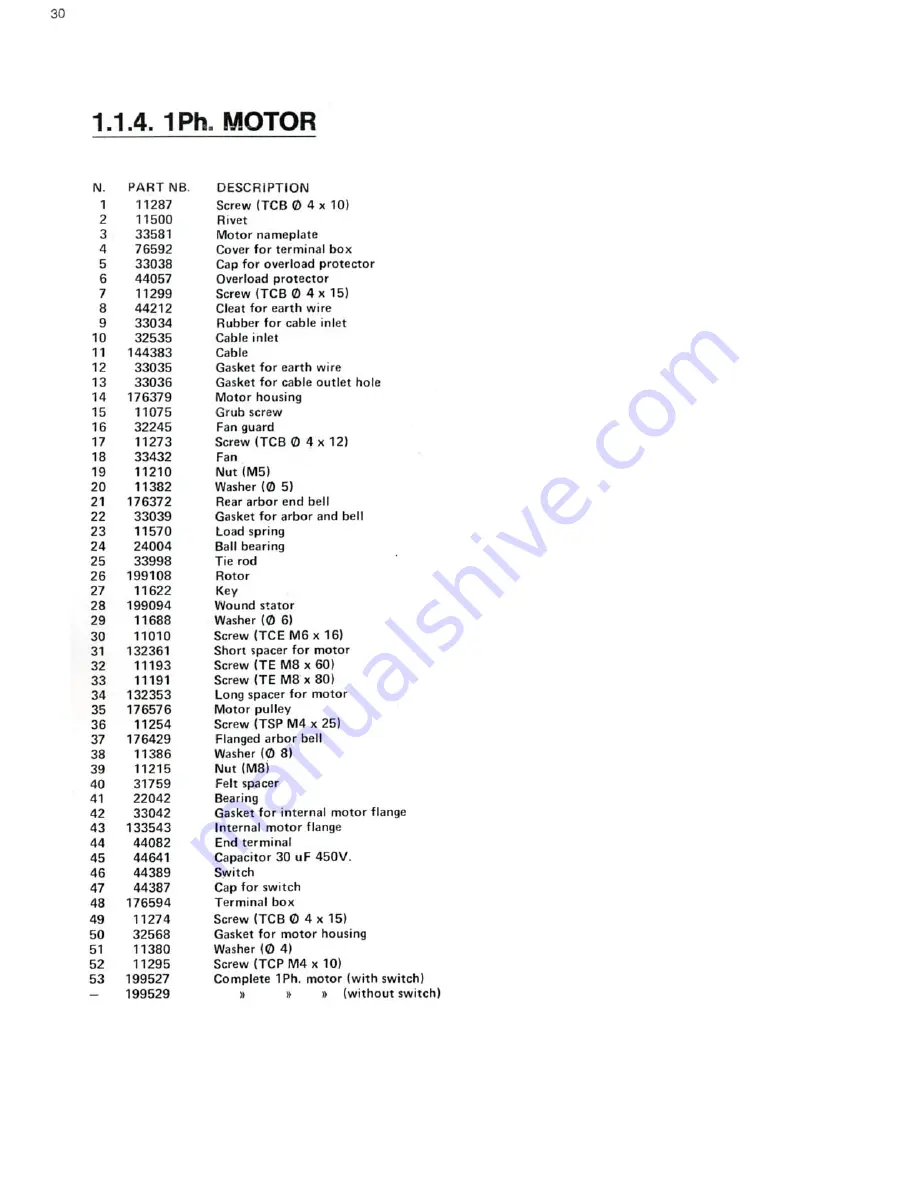 DeWalt DW 1150 Operation, Adjustmants, Maintenance, Spare Parts Download Page 32