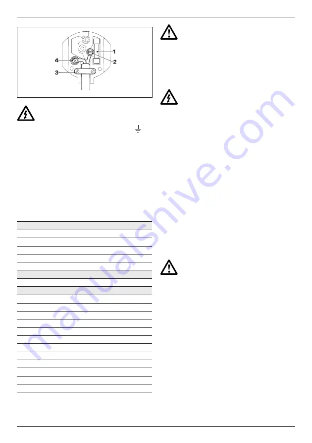 DeWalt DW516K Manual Download Page 22