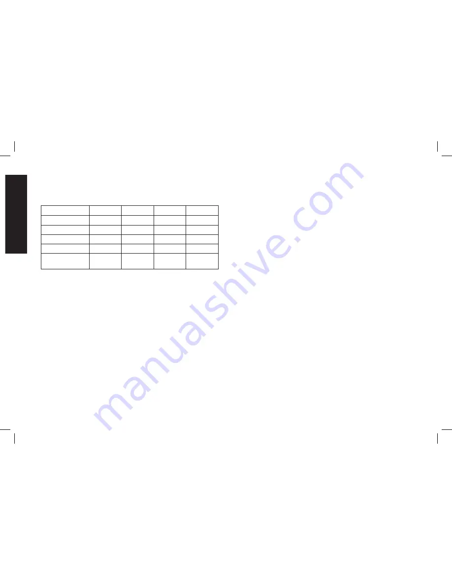 DeWalt DWE6421 Instruction Manual Download Page 12