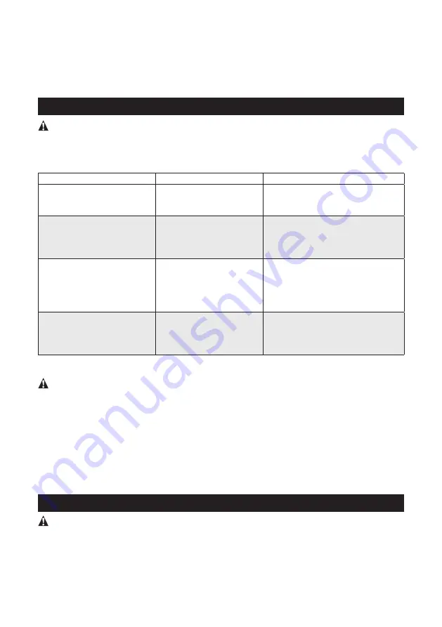 DeWalt DWFP12658 Instruction Manual Download Page 12