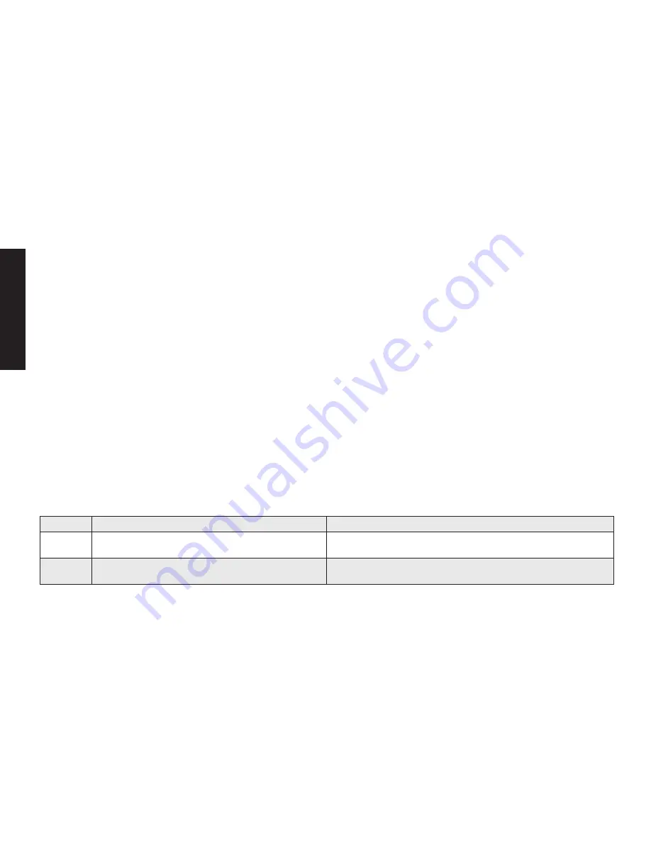 DeWalt DXCMH1393075 Instruction Manual Download Page 26