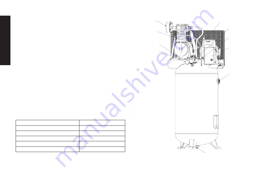 DeWalt DXCMV7518075 Скачать руководство пользователя страница 2