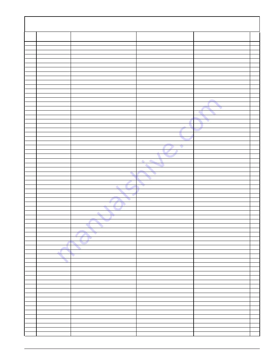 DeWalt DXGN7200 Insert Download Page 5