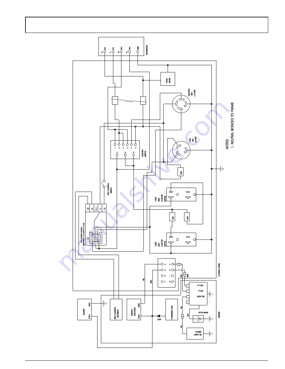 DeWalt DXGN7200 Скачать руководство пользователя страница 7