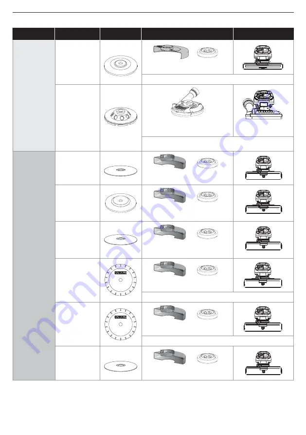 DeWalt XR DCG409VS Original Instructions Manual Download Page 217