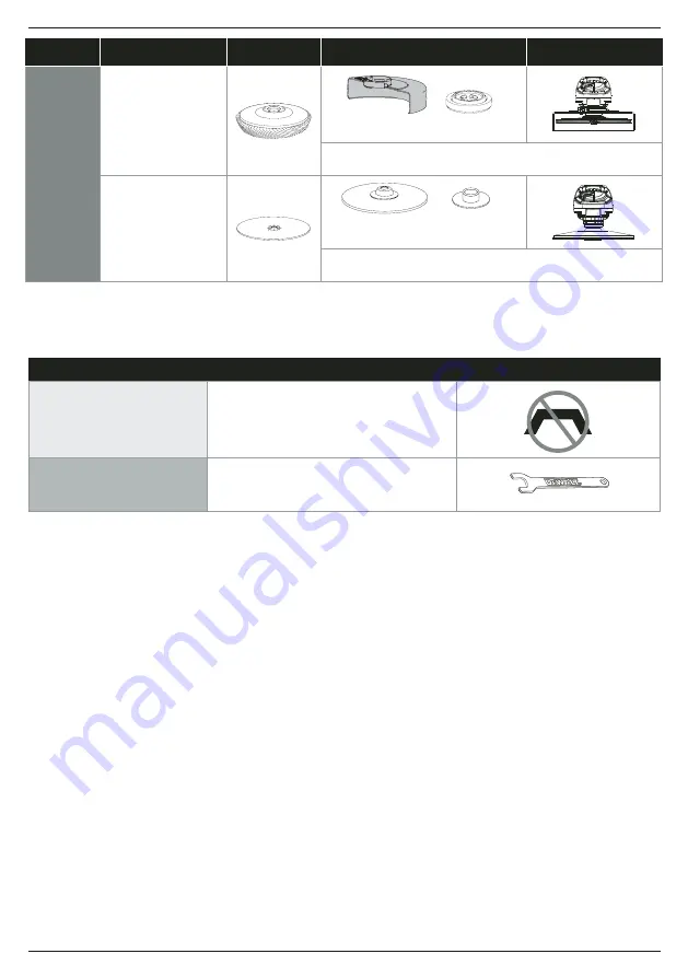 DeWalt XR DCG440 Original Instructions Manual Download Page 222