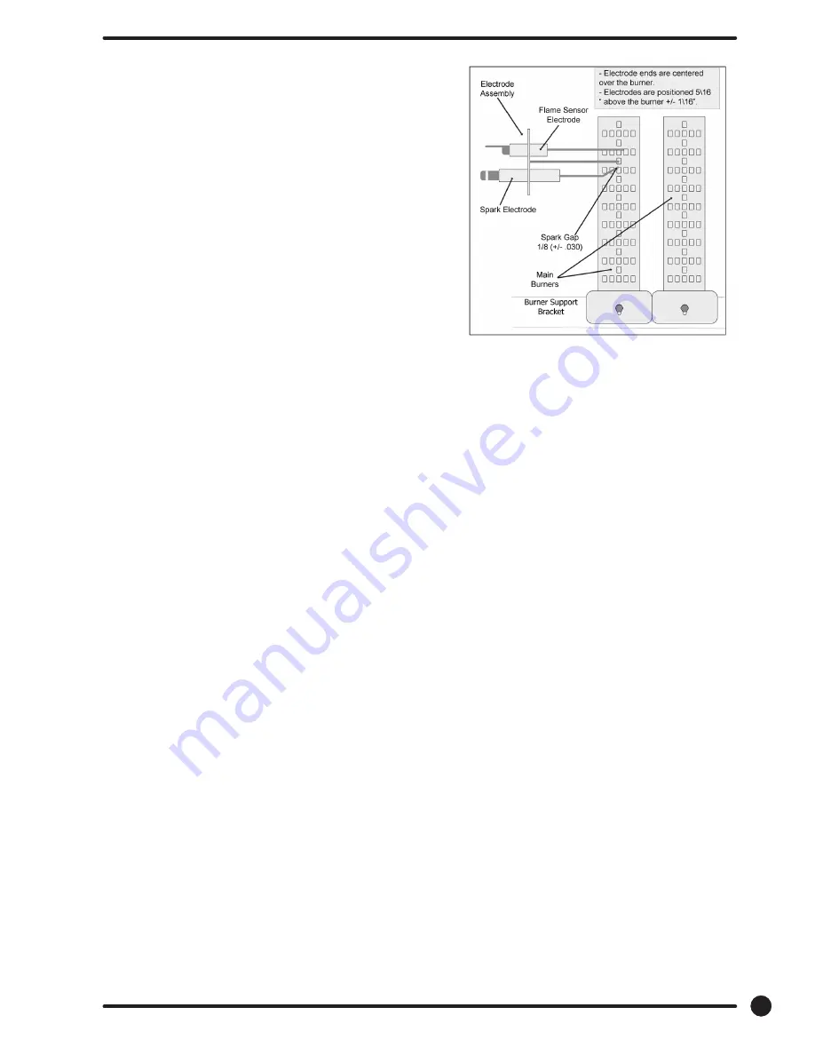 Dexter Laundry DC30X2 Series Service And Parts Manual Download Page 63