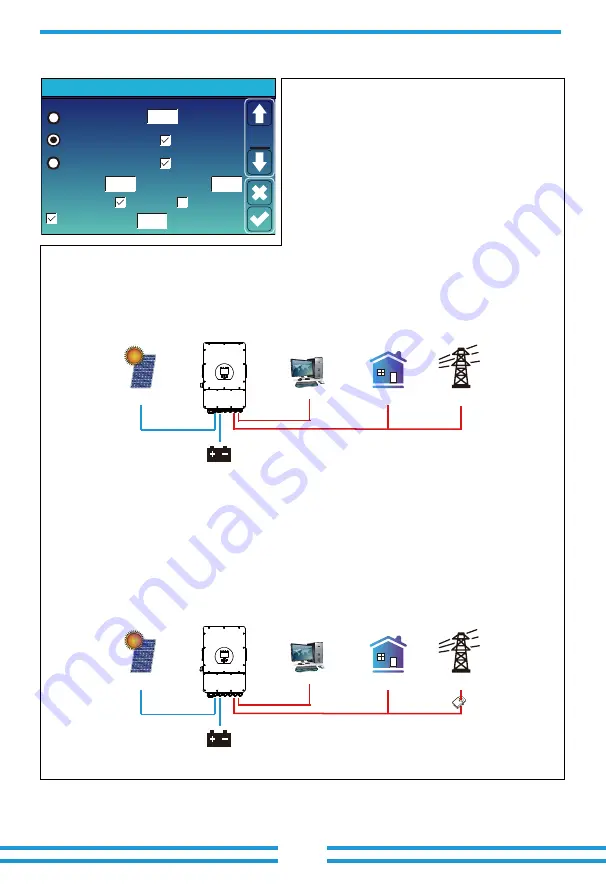 Deye SUN 5K-SG01LP1-US User Manual Download Page 32