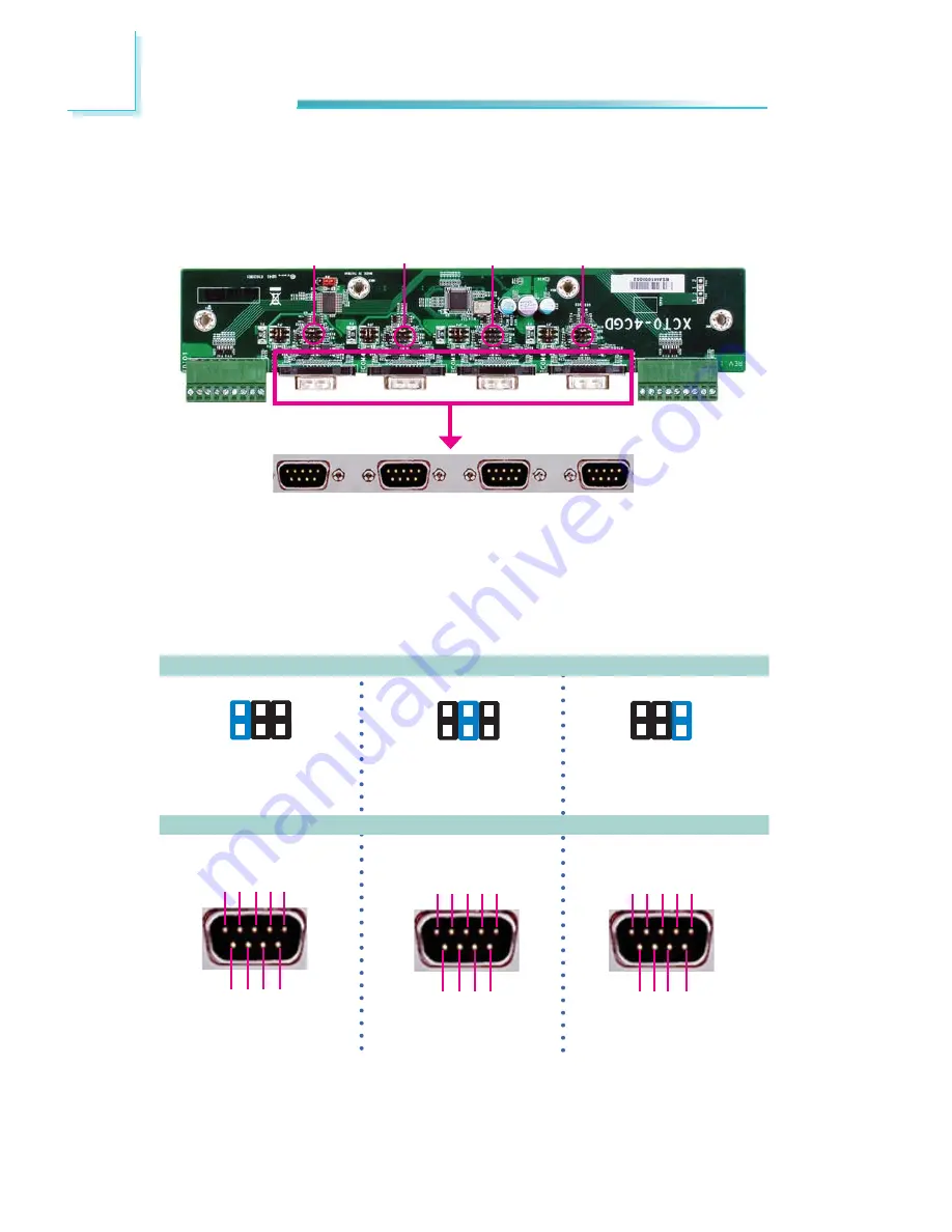 DFI EC200 Series User Manual Download Page 68