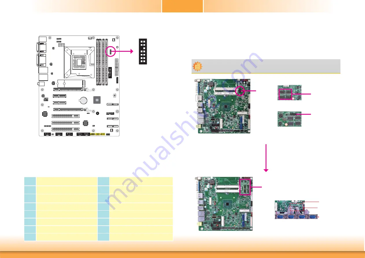 DFI KD631-C236 User Manual Download Page 30