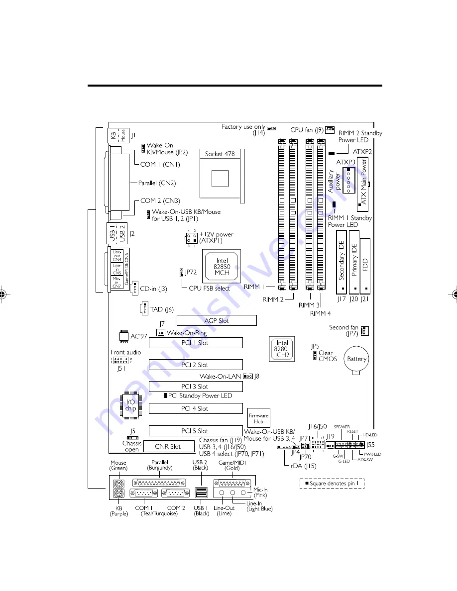 DFI NT70-SC User Manual Download Page 13