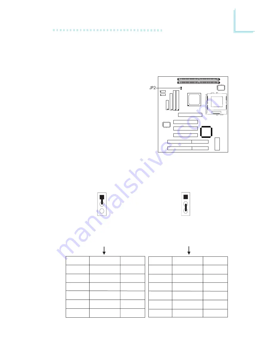 DFI P5BV3+/e User Manual Download Page 19