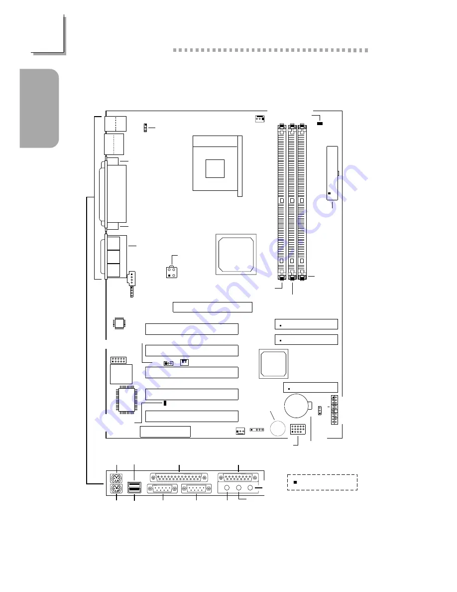 DFI PE10-LA/RAMA User Manual Download Page 6