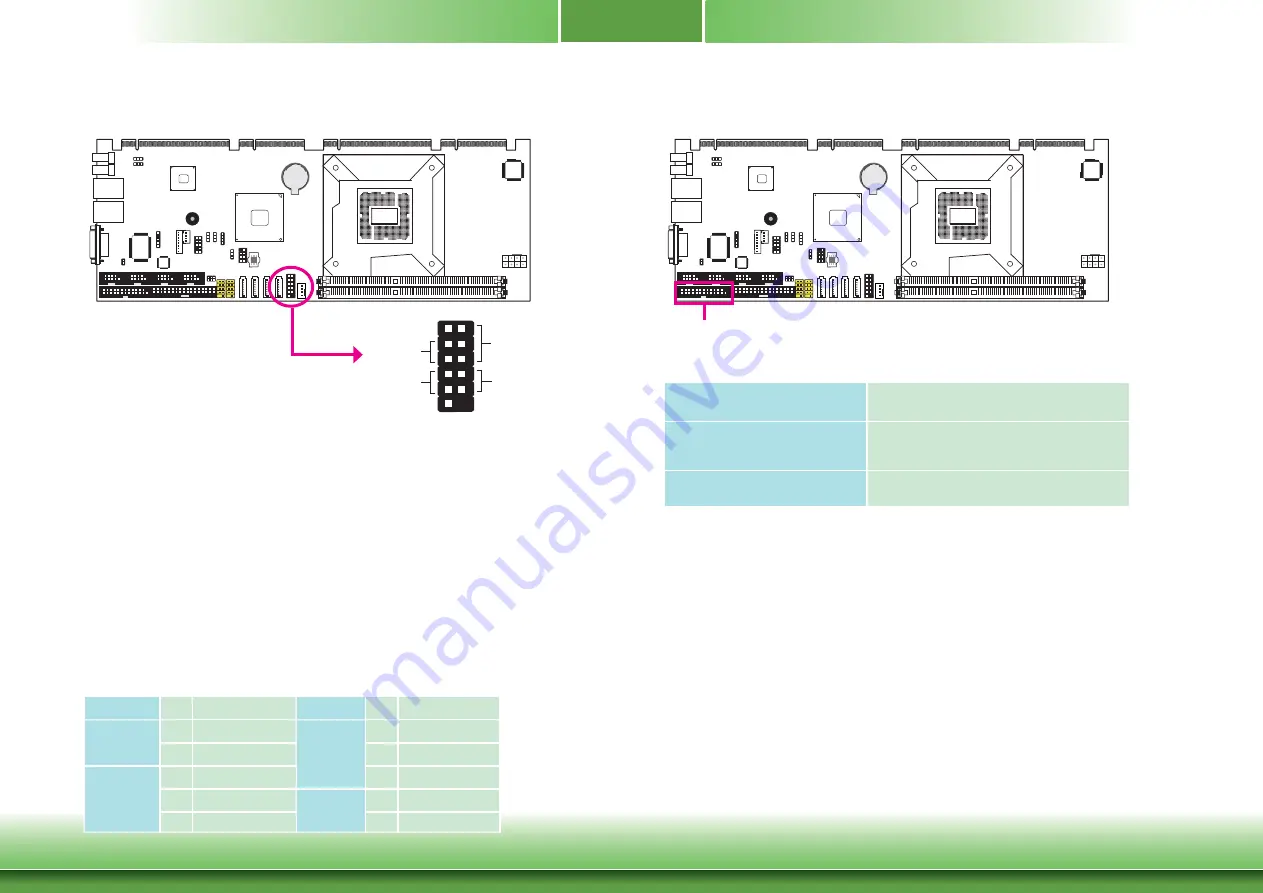 DFI PIC-H61 User Manual Download Page 22