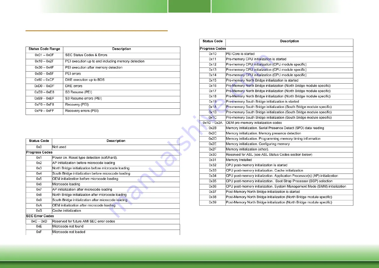 DFI PIC-H61 User Manual Download Page 57