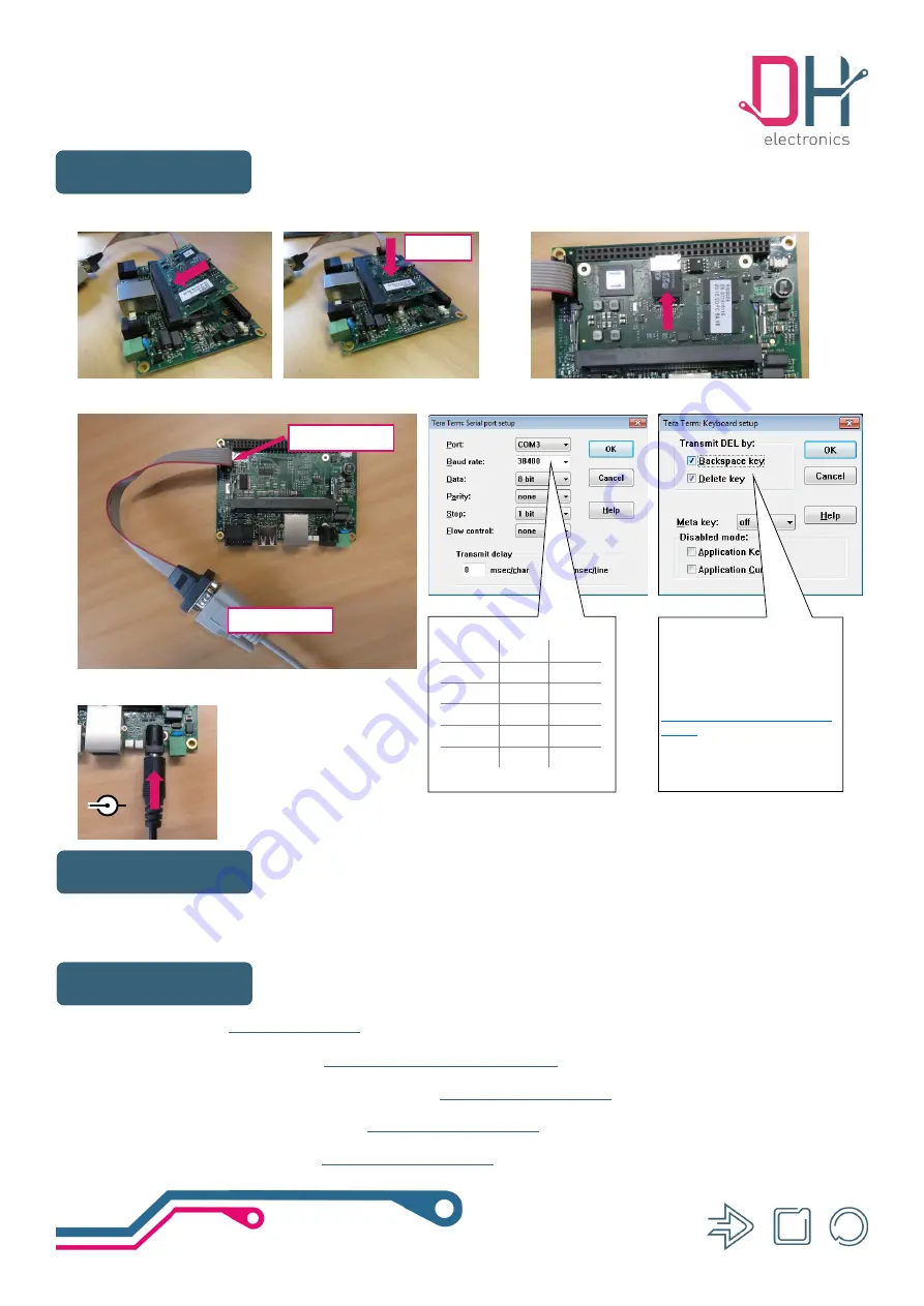 DH electronics DHCOM picoITX Quick Start Manual Download Page 2