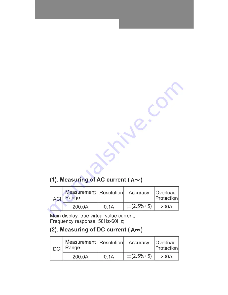 Di-LOG CombiVolt 5 Instruction Manual Download Page 13