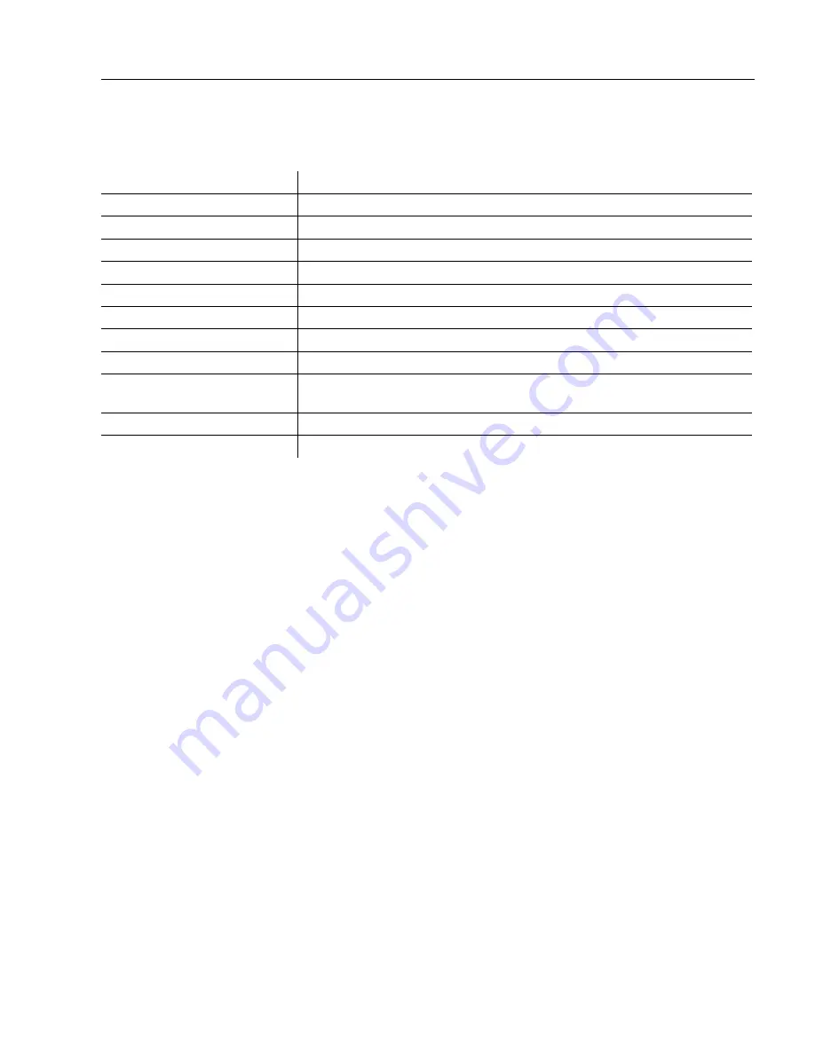 Di-soric ID-04 User Manual Download Page 97