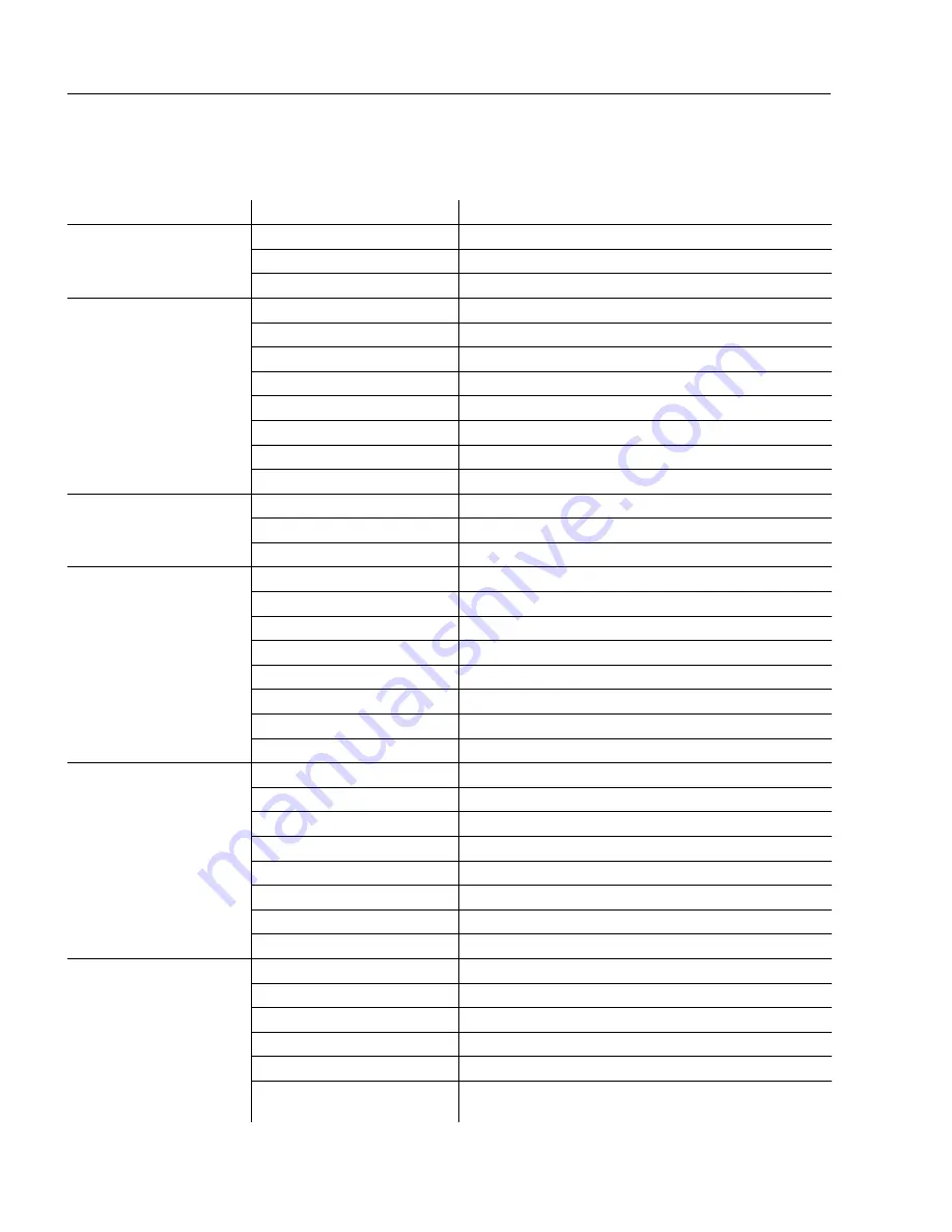 Di-soric ID-04 User Manual Download Page 300