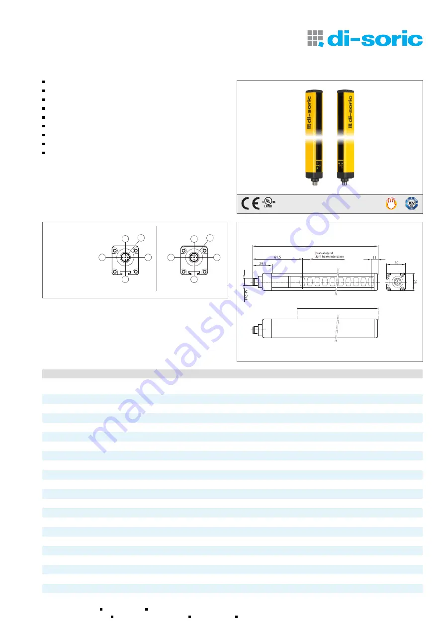 Di-soric SLB4-153 Quick Start Manual Download Page 1